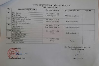 Thực đơn tháng 01 năm 2026